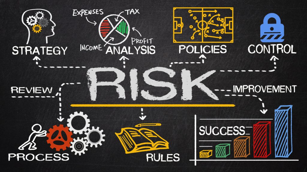 Analysis of risk at work