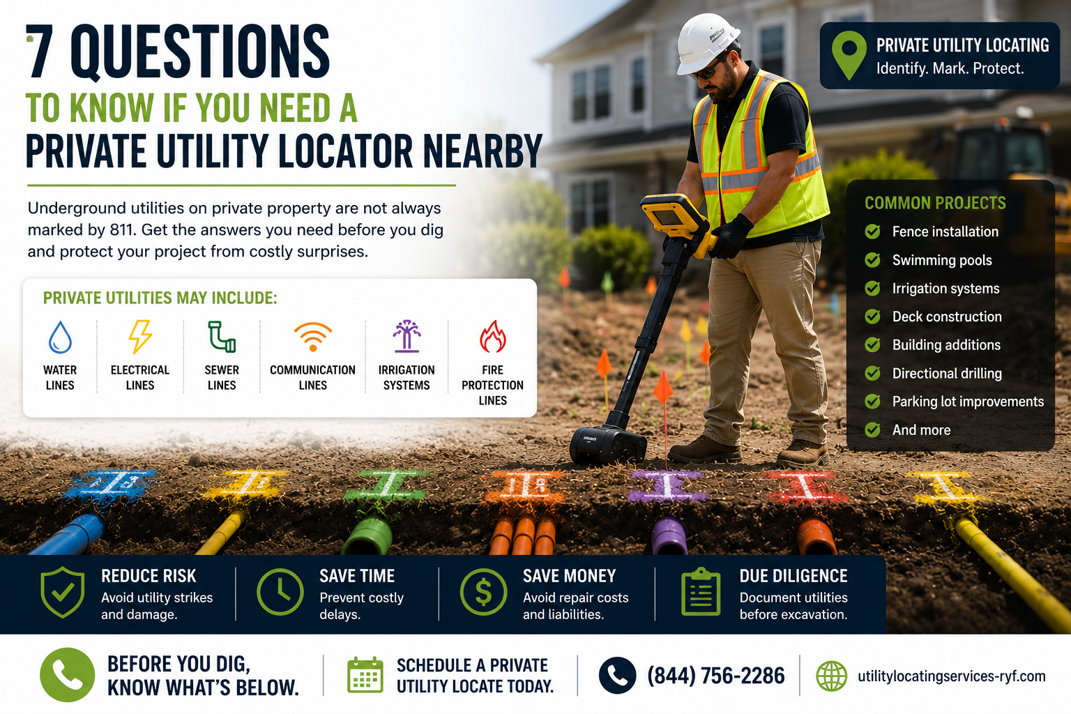 7 Questions to know if you Need a Private Utility Locator nearby