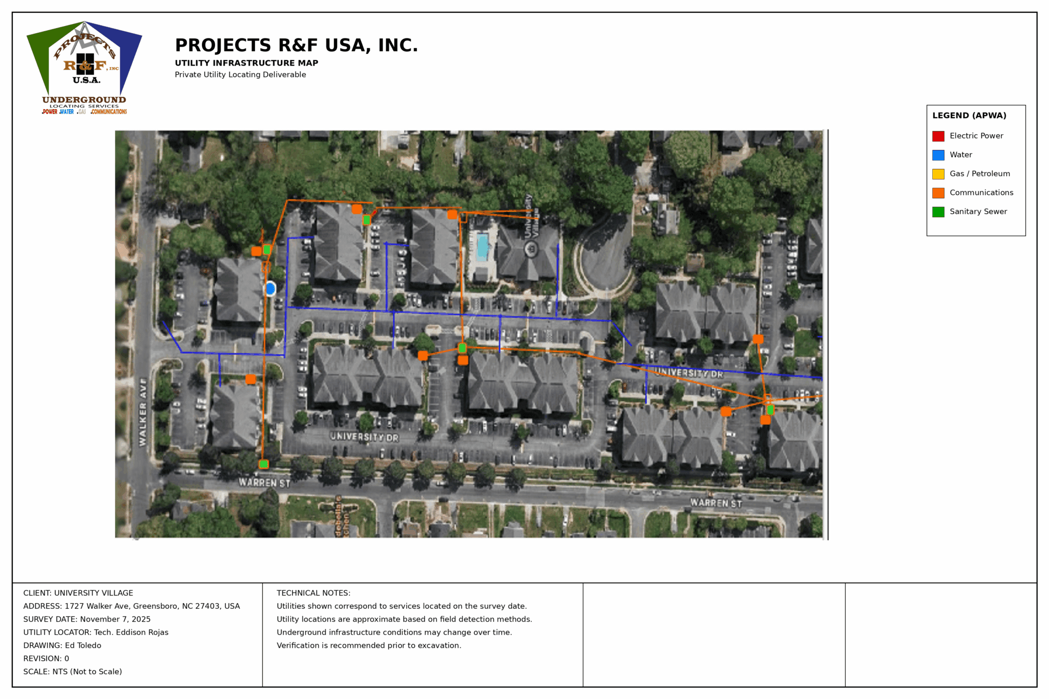 Underground Utility Mapping
